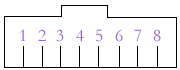 RJ45 Symbol